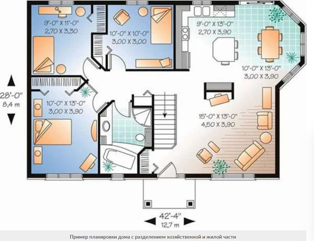 План этажа одноэтажного коттеджа House plans, Floor plans, Home projects