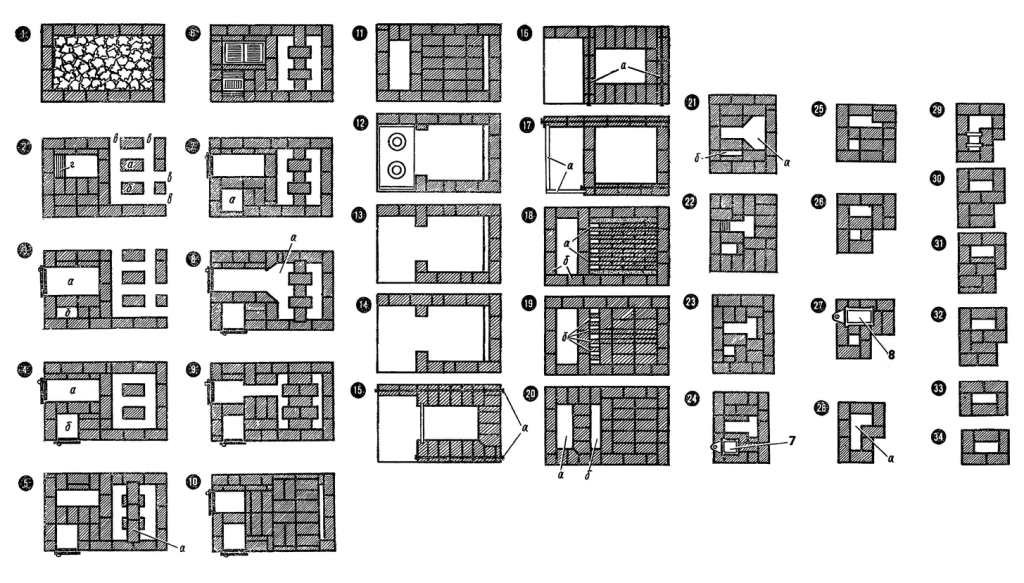 Печь из кирпича своими руками для дома – чертежи, порядовки, фото